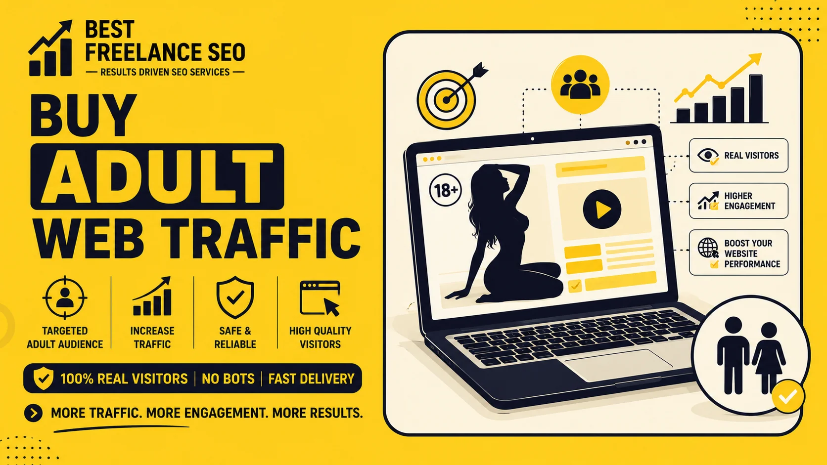 Buy Adult Web Traffic