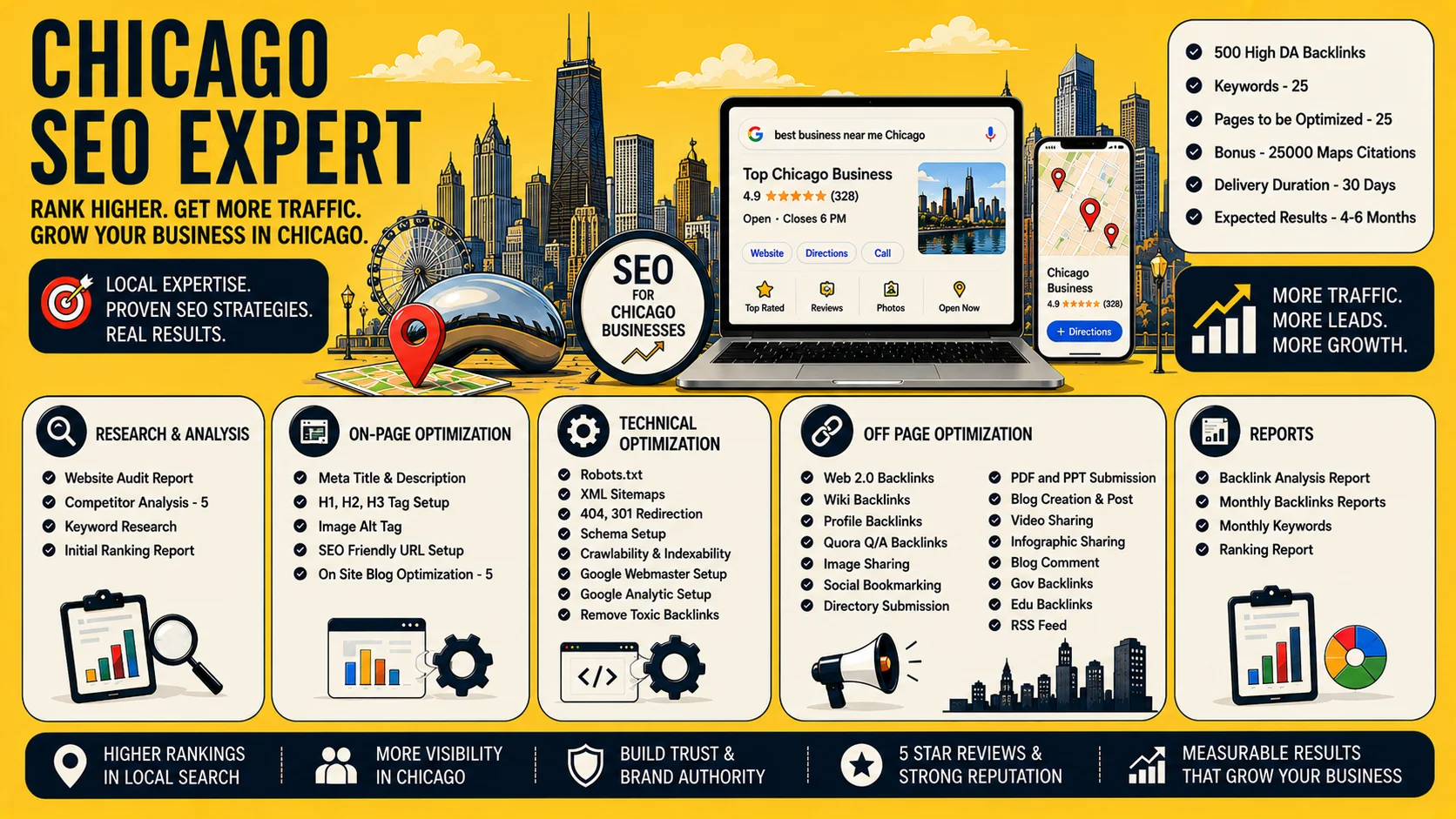Chicago SEO Expert