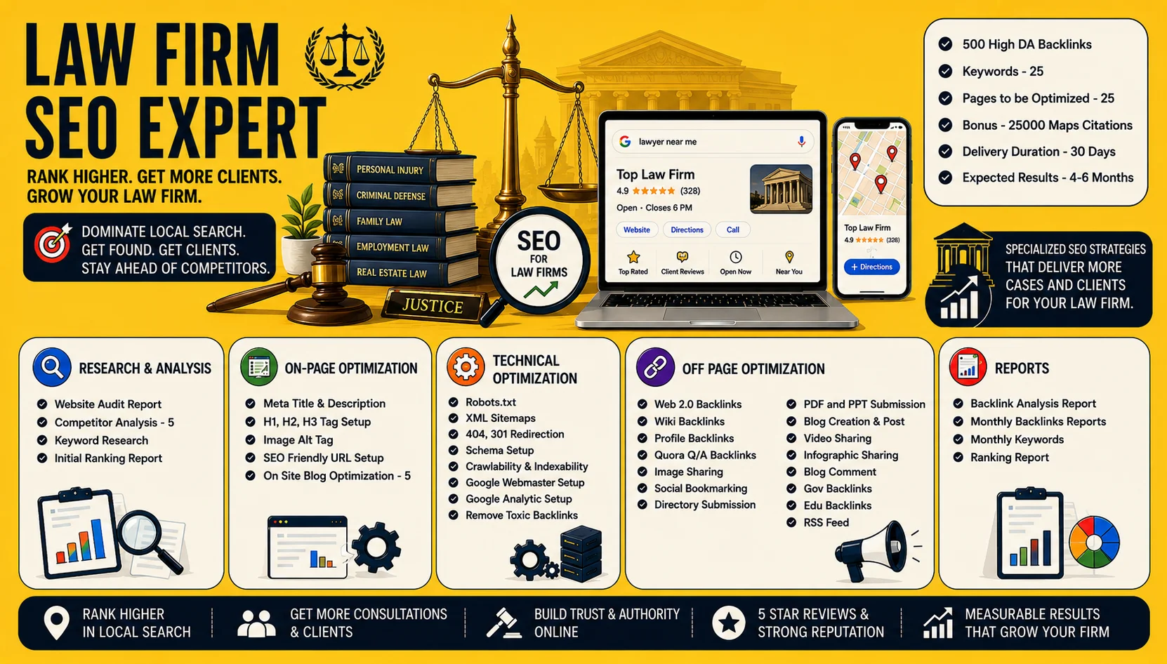 Law Firm SEO Expert