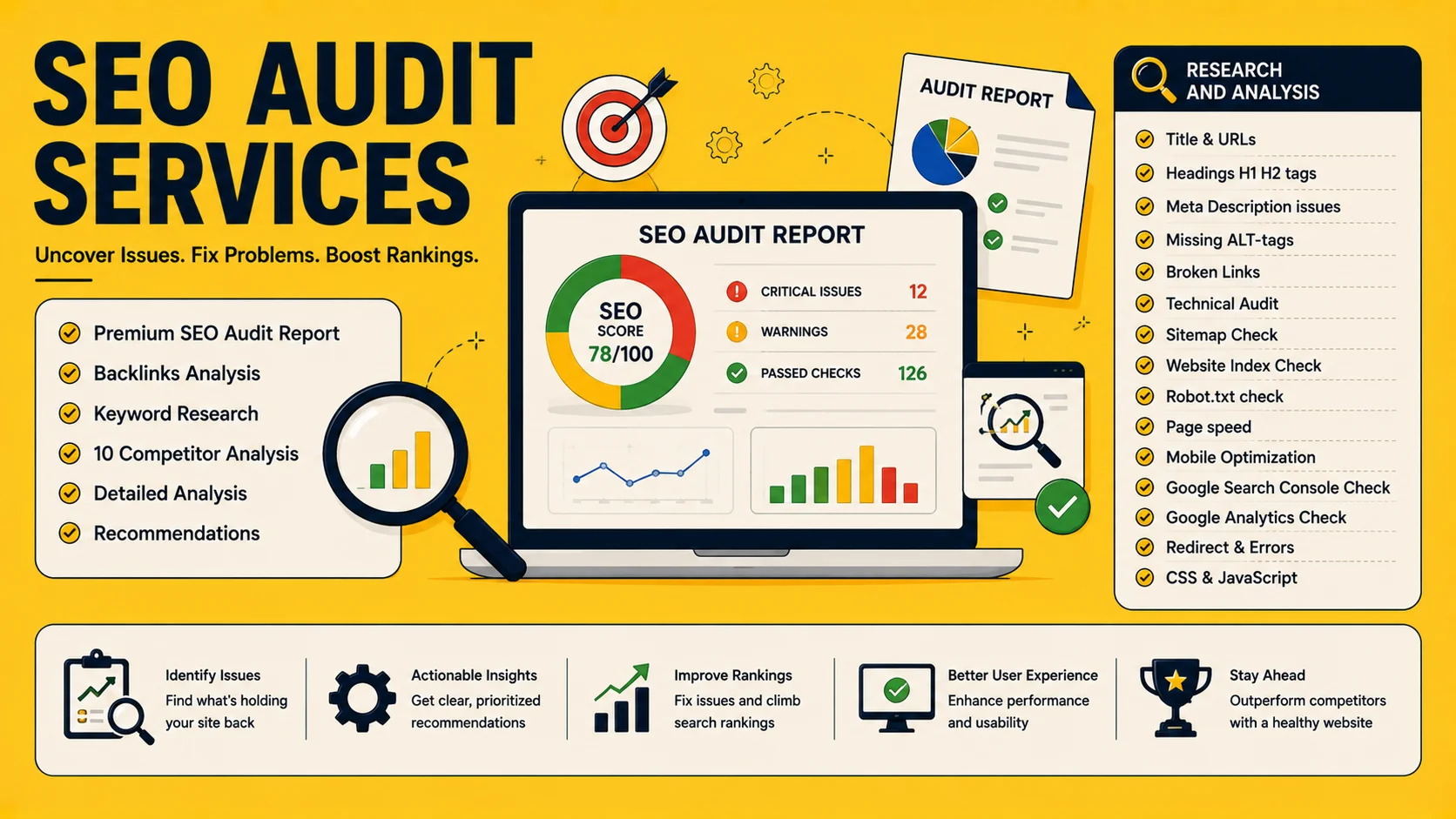 SEO Audit Services