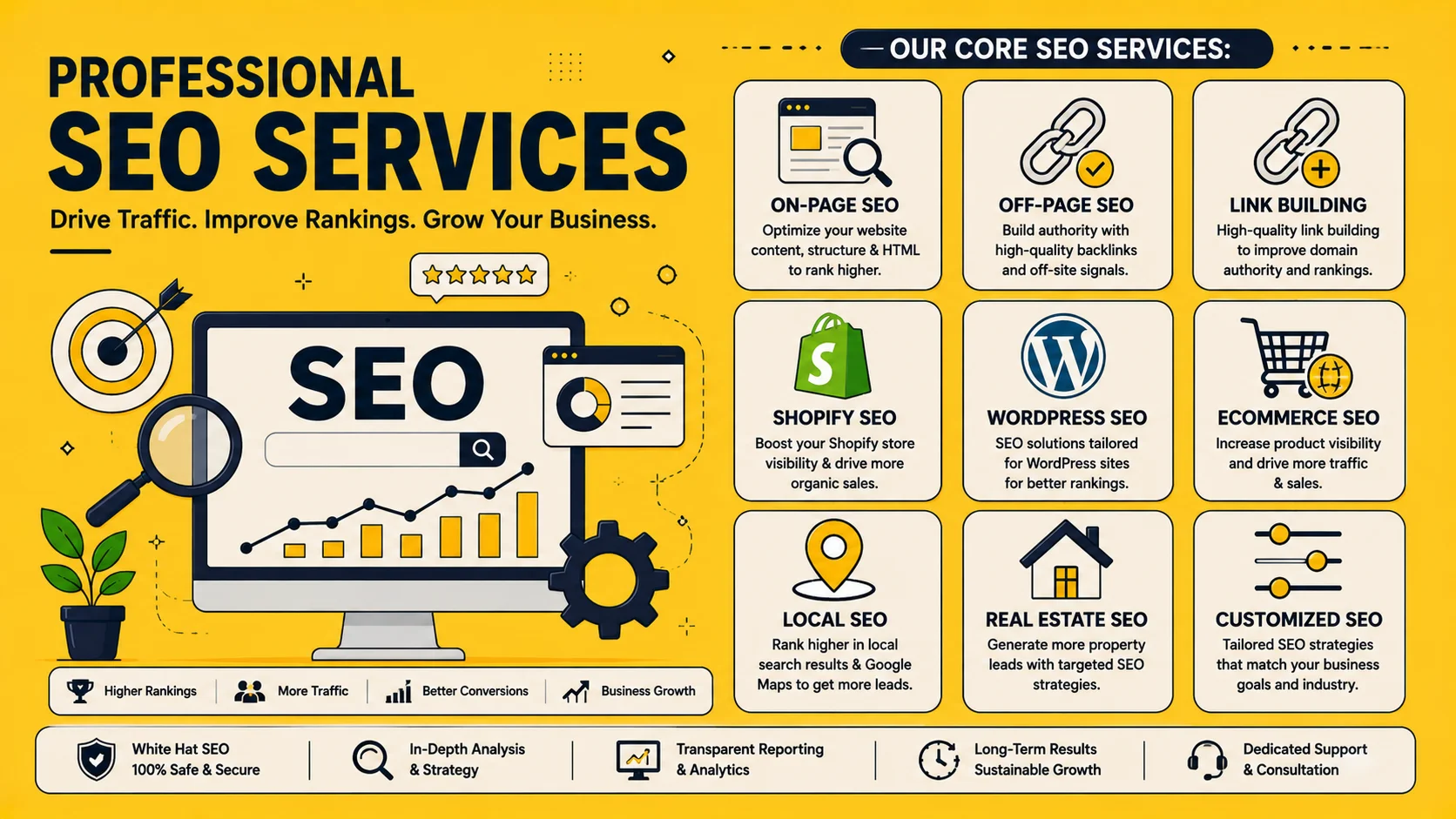 SEO Services