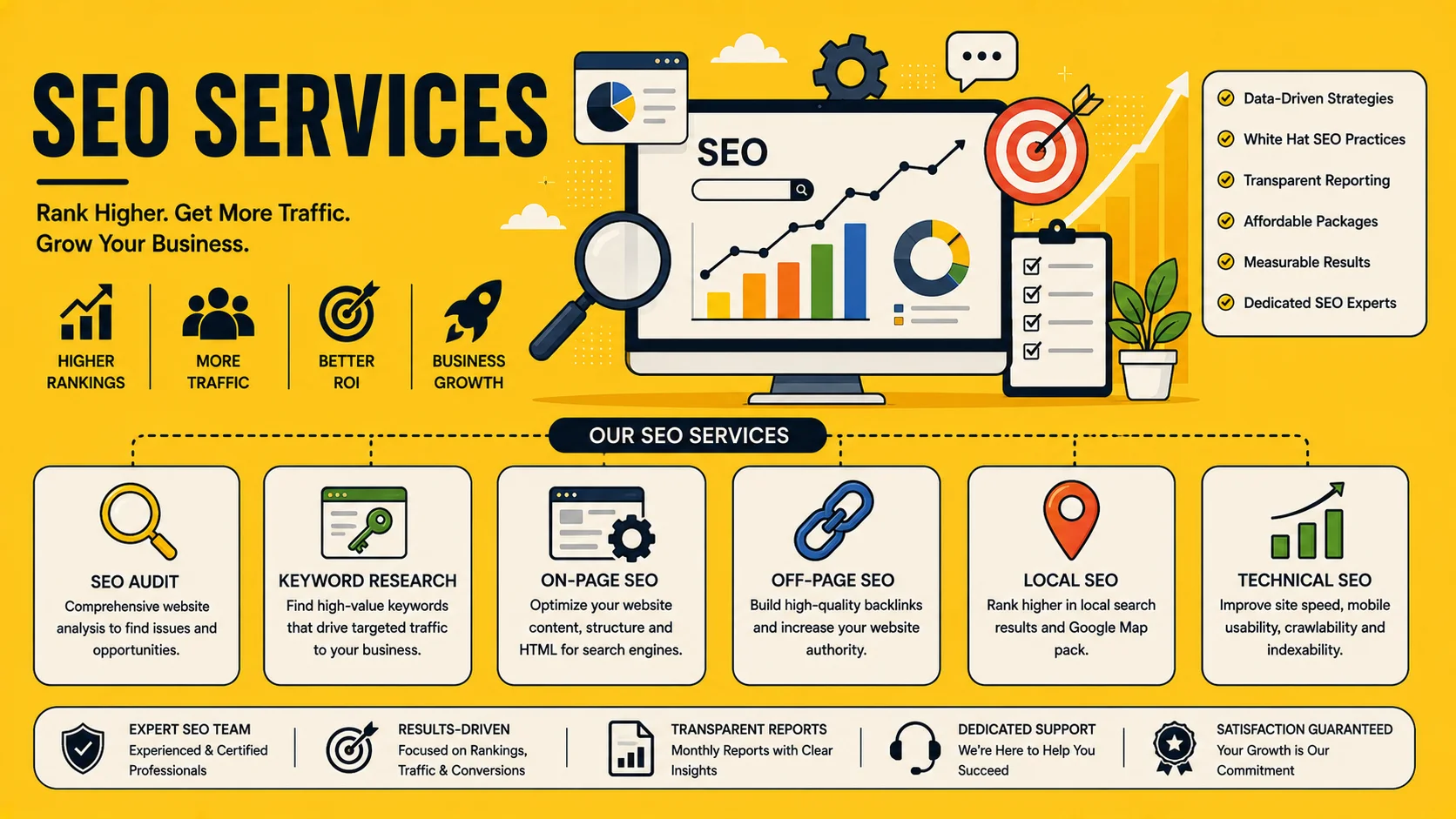 Our Services
