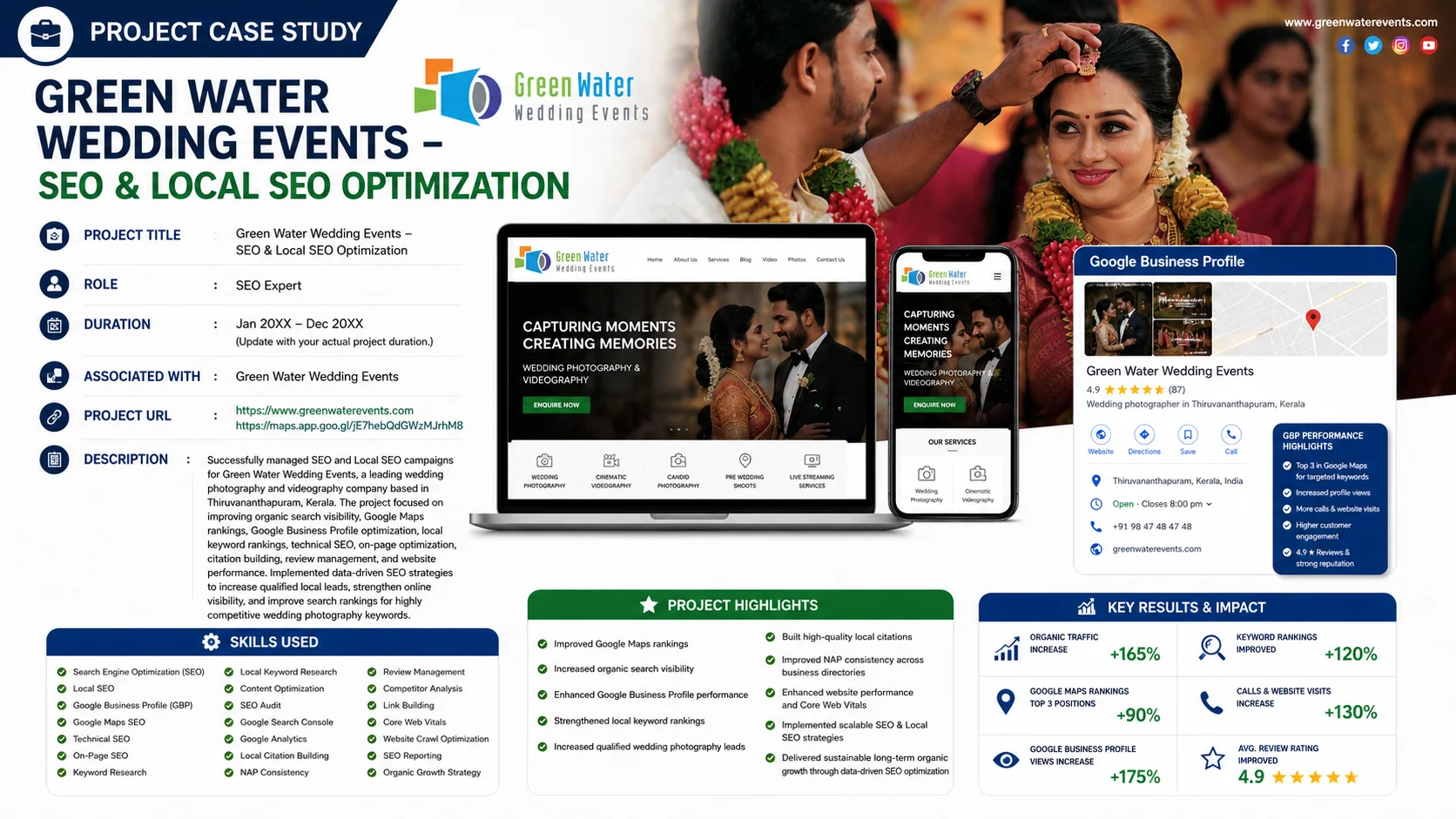 Green Water Wedding Events Cover