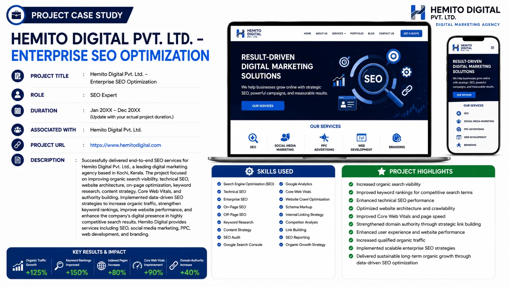 Hemito Digital Pvt Ltd Cover