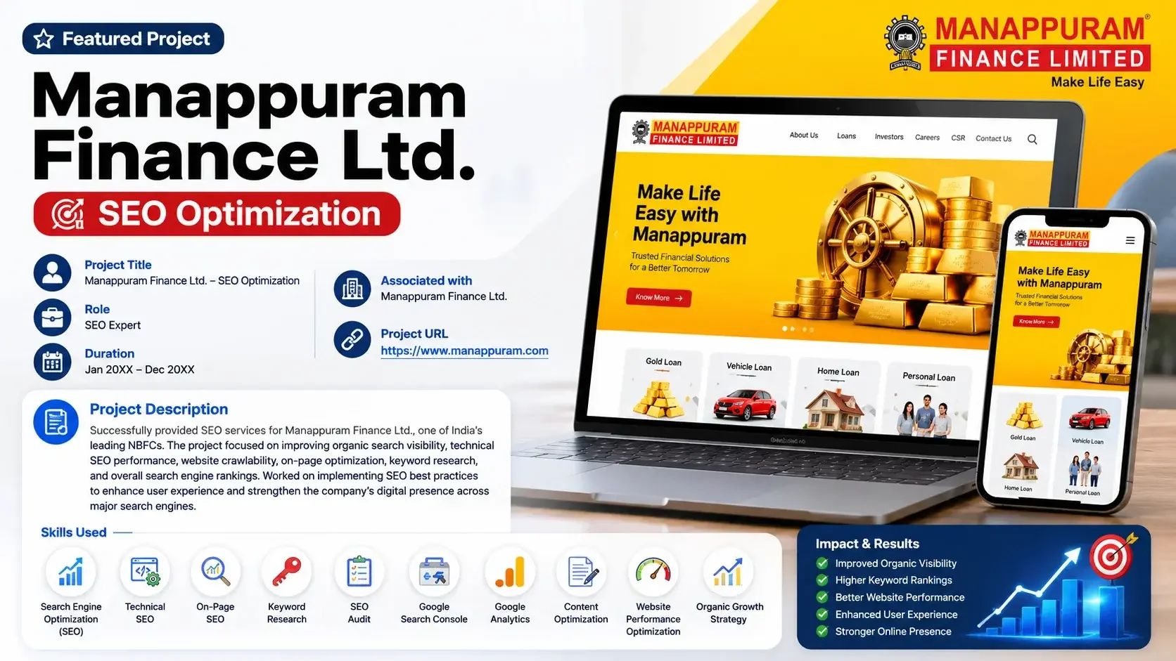 Manappuram Finance Cover