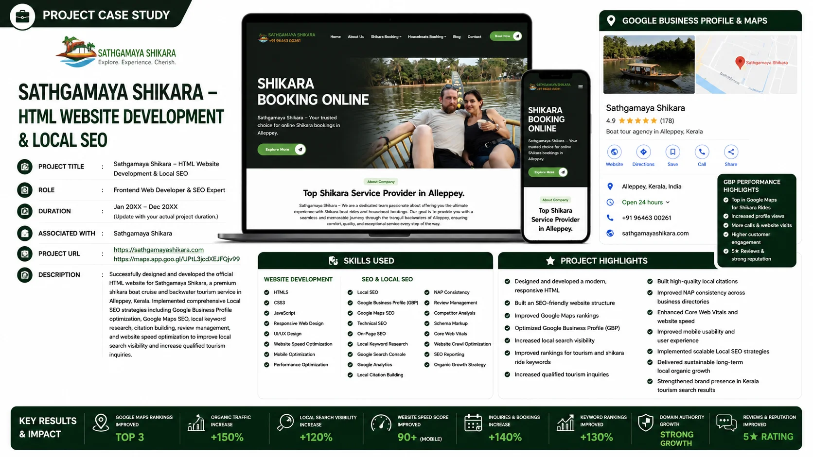 Sathgamaya Shikara Cover